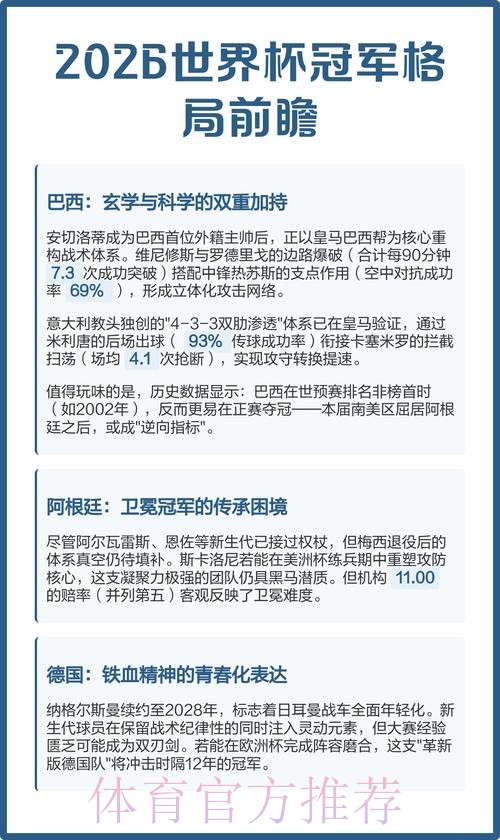 世界杯最新前瞻与深度解析