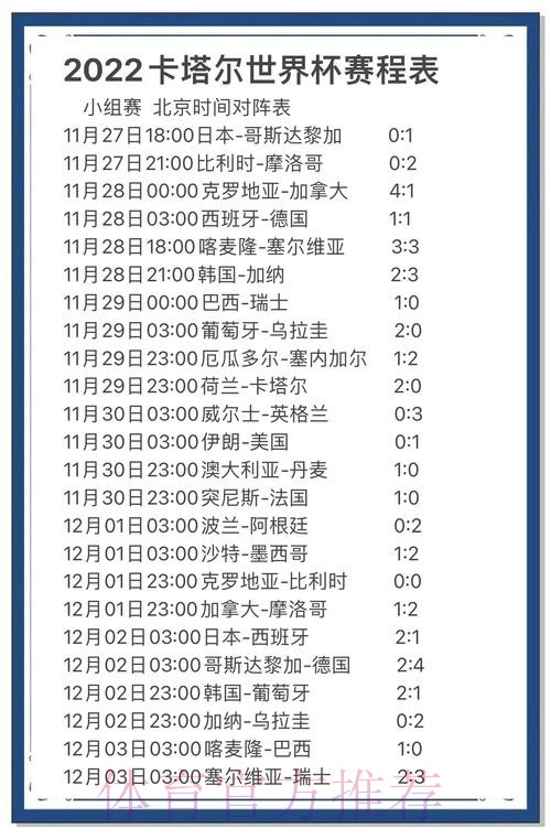 世界杯比分实时追踪：最佳在线选择指南