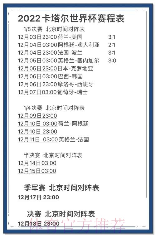 世界杯比分实时追踪：最佳在线选择指南
