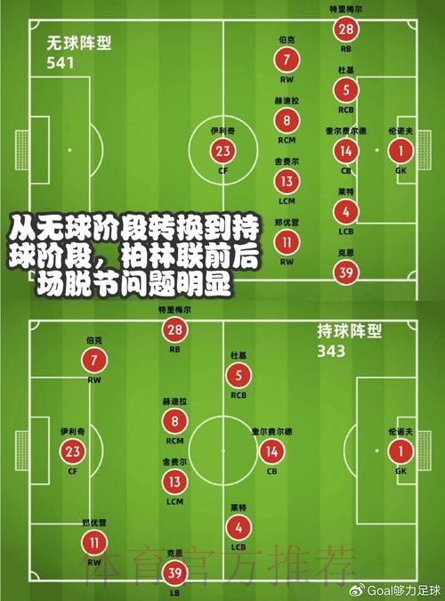 世界杯盘口注册全方位指南